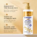 SADOER Collagen Body Lotion